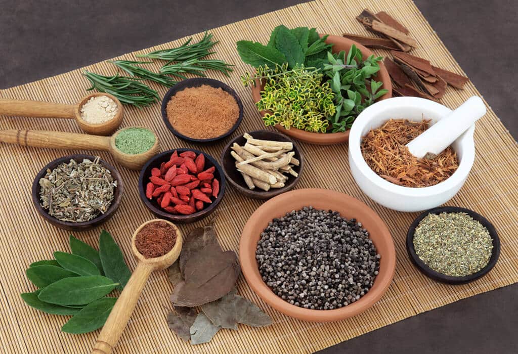 Ayurvedic Medicine Manufacturers In Chhattisgarh